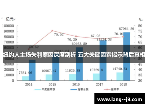纽约人主场失利原因深度剖析 五大关键因素揭示背后真相