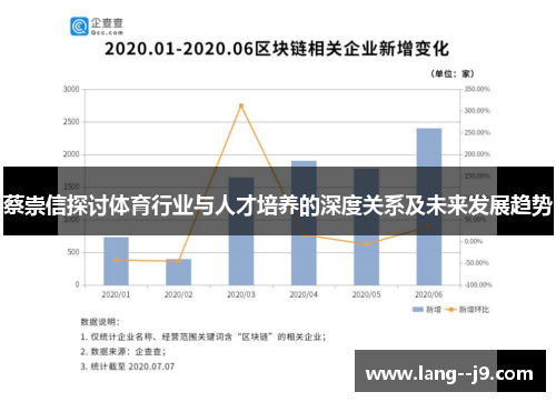 蔡崇信探讨体育行业与人才培养的深度关系及未来发展趋势