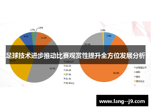 足球技术进步推动比赛观赏性提升全方位发展分析