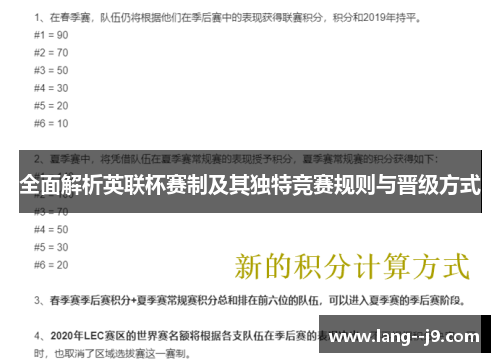 全面解析英联杯赛制及其独特竞赛规则与晋级方式