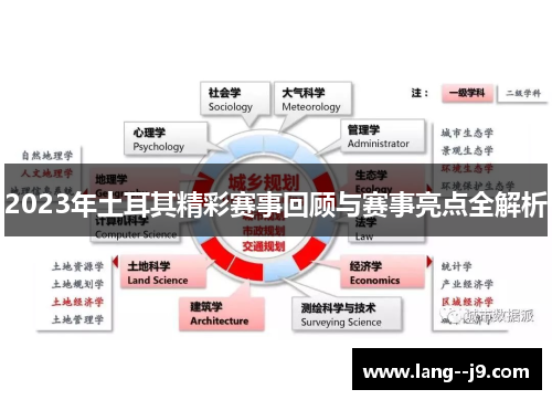 2023年土耳其精彩赛事回顾与赛事亮点全解析