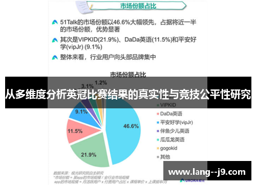 从多维度分析英冠比赛结果的真实性与竞技公平性研究