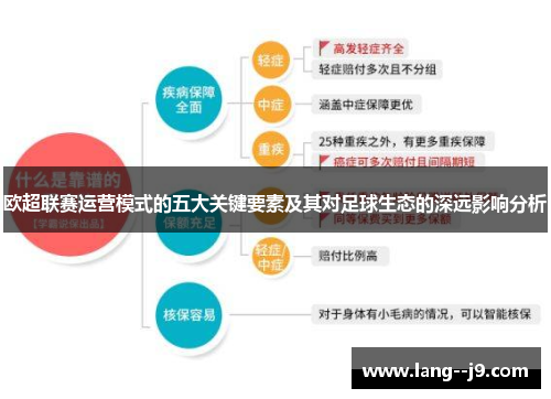 欧超联赛运营模式的五大关键要素及其对足球生态的深远影响分析