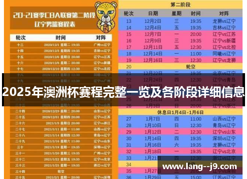 2025年澳洲杯赛程完整一览及各阶段详细信息