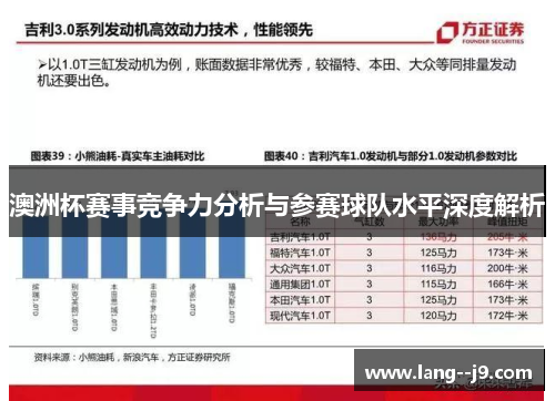 澳洲杯赛事竞争力分析与参赛球队水平深度解析 澳洲杯赛事竞争力分析与参赛球队水平深度解析