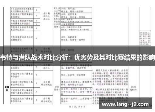 韦特与港队战术对比分析：优劣势及其对比赛结果的影响