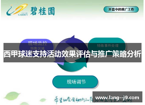 西甲球迷支持活动效果评估与推广策略分析