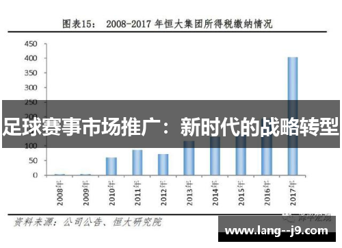 足球赛事市场推广：新时代的战略转型