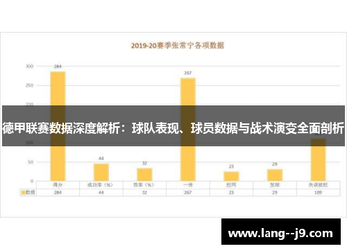 德甲联赛数据深度解析：球队表现、球员数据与战术演变全面剖析