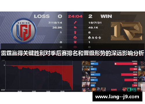 雷霆赢得关键胜利对季后赛排名和晋级形势的深远影响分析